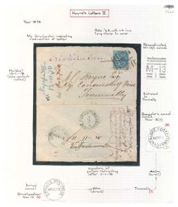 EI ½ a. on cover with Rare cancellation and BANGALORE FORT CITY R.M cancel —(stamp cancel 