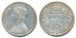 Victoria Empress, Silver Rupee, 1886, C4 / I / ’C’ incuse. Very Fine, Scarce.