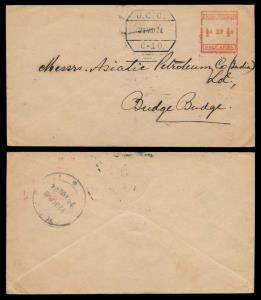 1924 1/2a meter franked cover. Fine.
