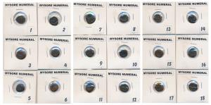 Anonymous Issue, a set of Kanarese numeric coins numeral 1 to 31, Copper Kasu (31), obv. n
