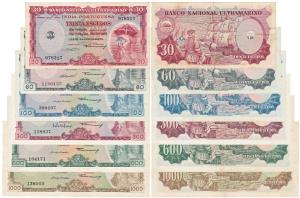 Indo-Portuguese, a complete set of 6 notes, 30, 60, 100, 300, 600 and 1000 Escudos, BancoN