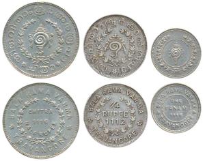 Bala Rama Varma II (ME 1101-1126, 1924-1949 AD), Silver ½ Chitra Rupee, 5.34g, ME 1116; Si