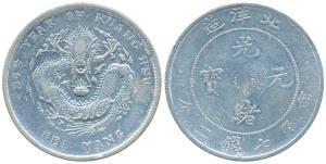 China, Silver Dragon Dollar, 1908, Pei Yang. About Very Fine.