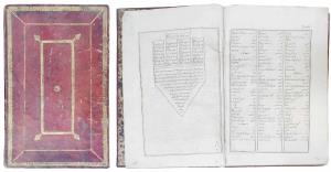 Printed Shahnama, dated AH 1275 (1858 AD). Several pages illustrated. Size 16”x10.5” leath