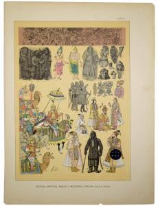 Culture - India Decorative Plate - Edades Antigua 4 Hans Kraemer, Published by Deutdies De